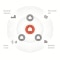 Das Bild zeigt die ViShare Energy-Community.