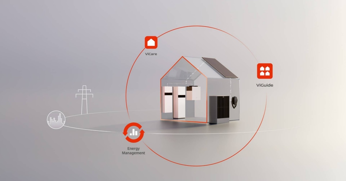 Efficient systems for residential buildings | Viessmann Climate Solutions